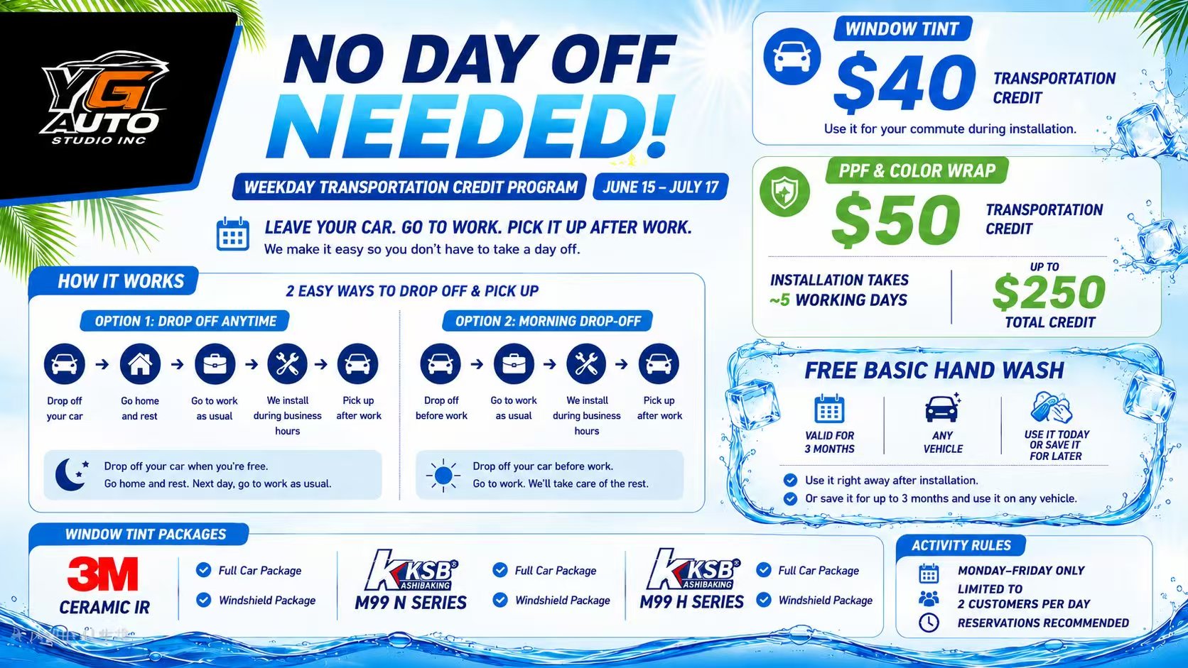 Weekday Transportation Credit Program